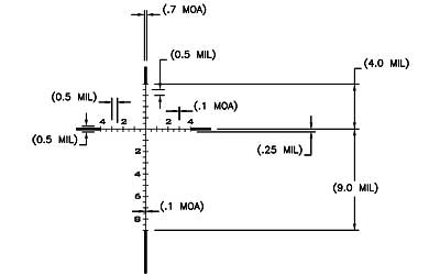 US OPTICS 1.8-10X37 MR-10 MIL GAP RET FFP